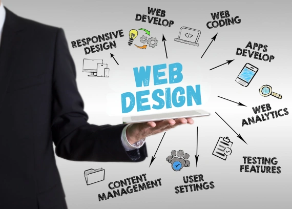 What is Web Design? A Complete Guide for Small Businesses in Australia